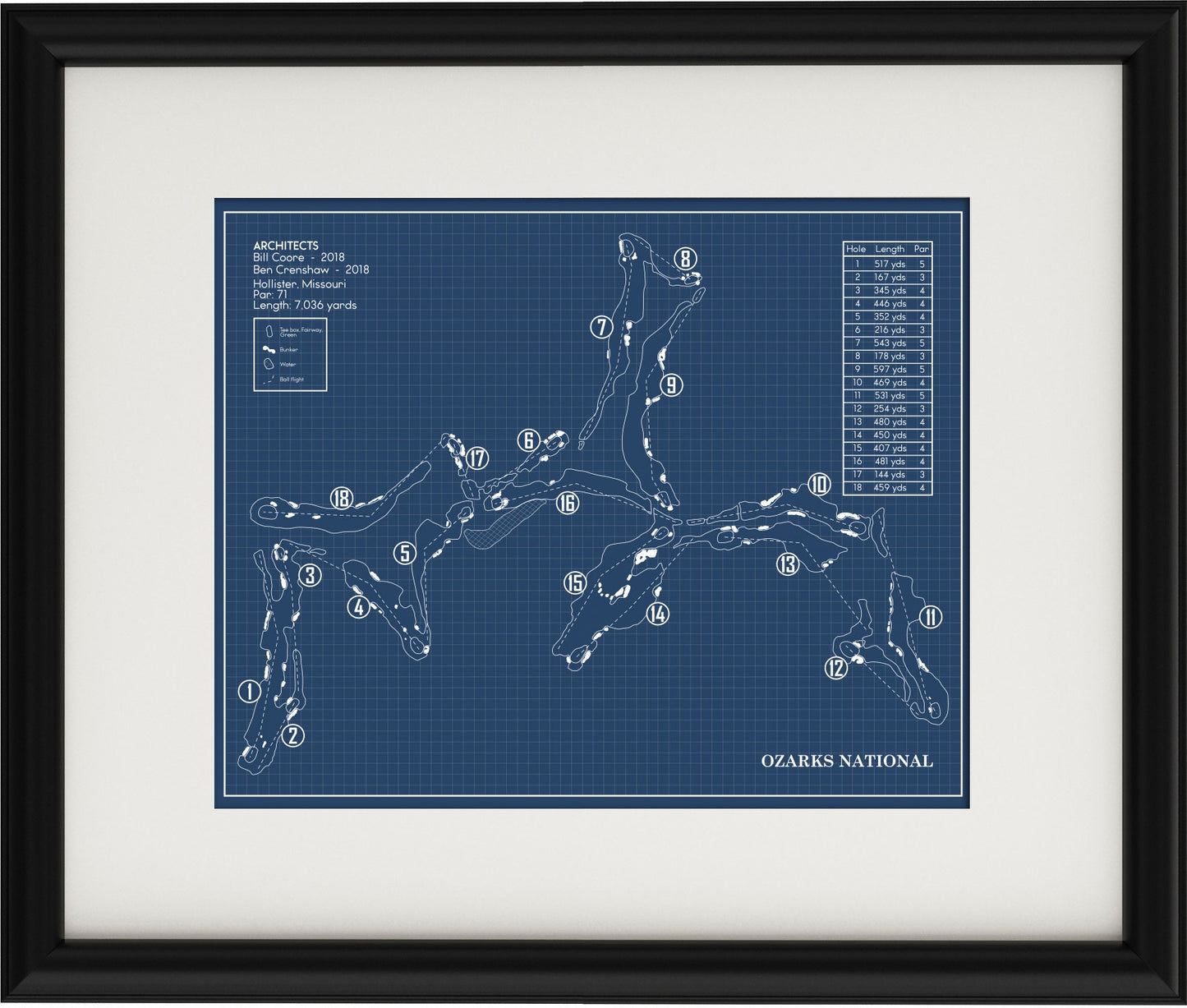 Ozarks National Blueprint (Print)