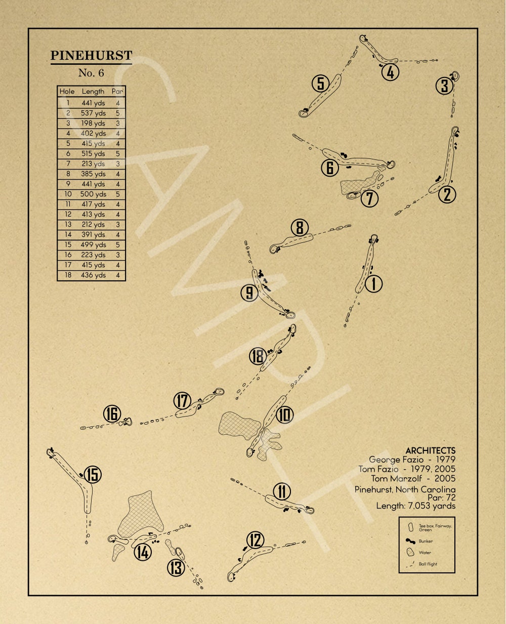 Pinehurst No. 6 Golf Course Outline (Print)