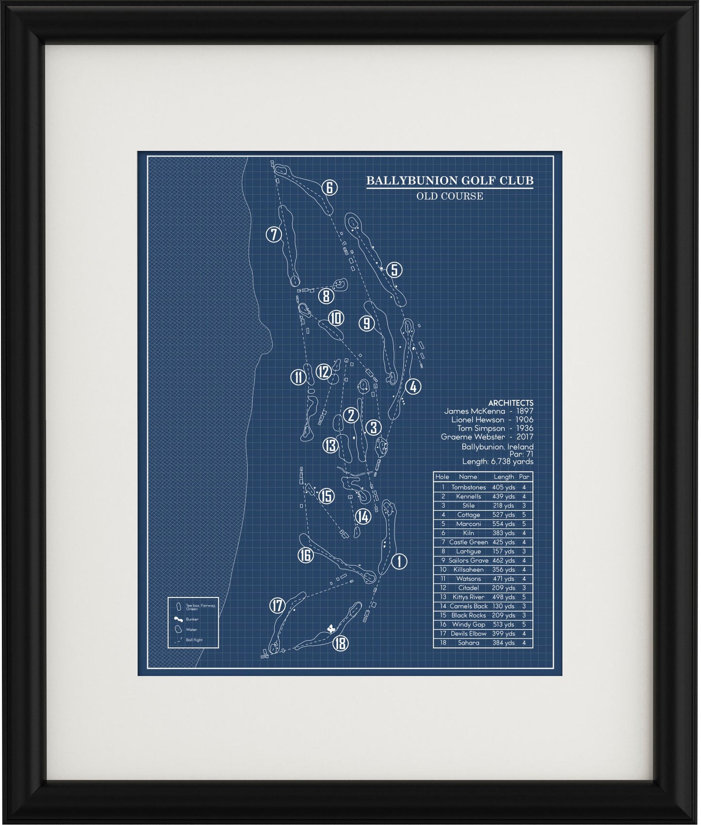 The Old Course at Ballybunion Golf Club Blueprint (Print)