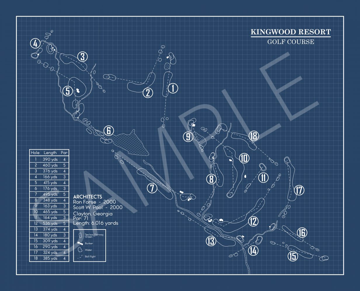 Kingwood Resort Golf Course Blueprint (Print)