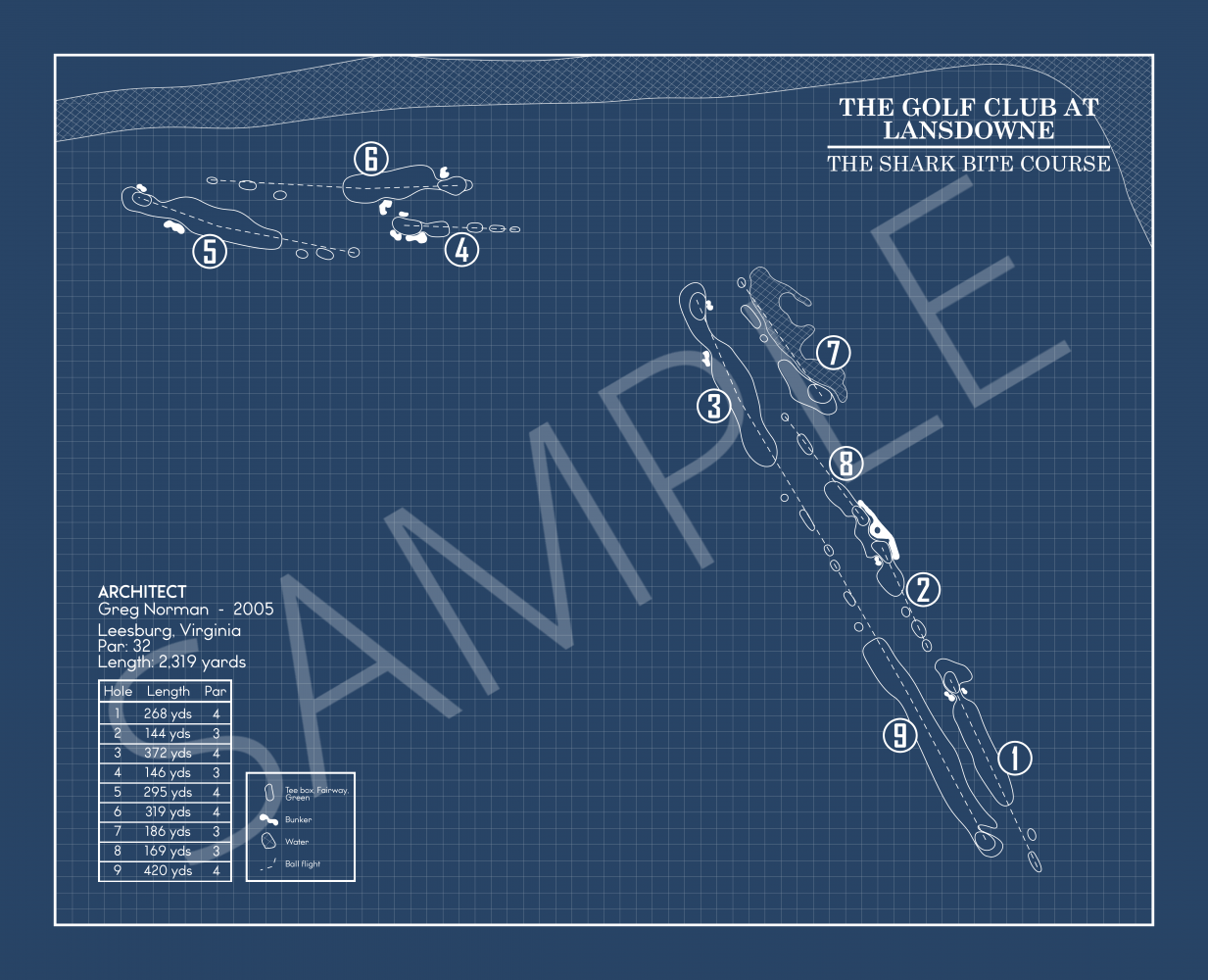 The Golf Club at Lansdowne - The Shark Bite Course Blueprint (Print)
