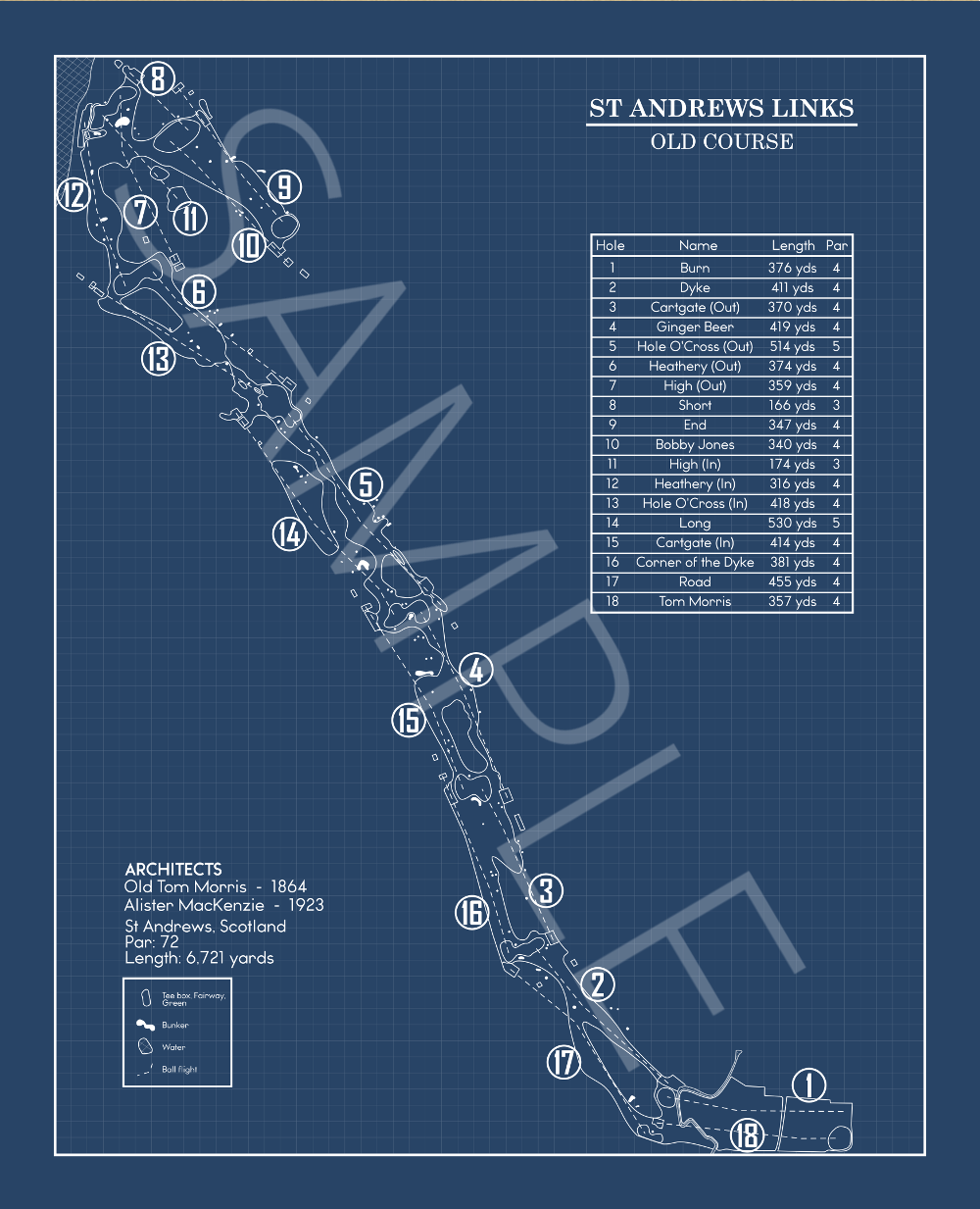The Old Course at St Andrews Links Blueprint (Print)