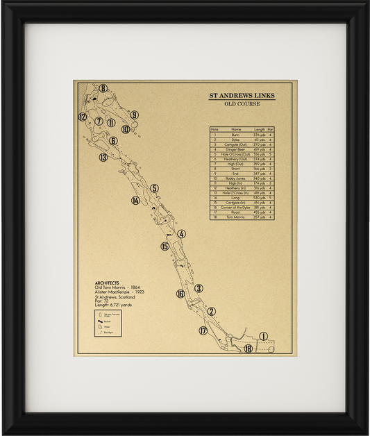 The Old Course at St Andrews Links Outline (Print)