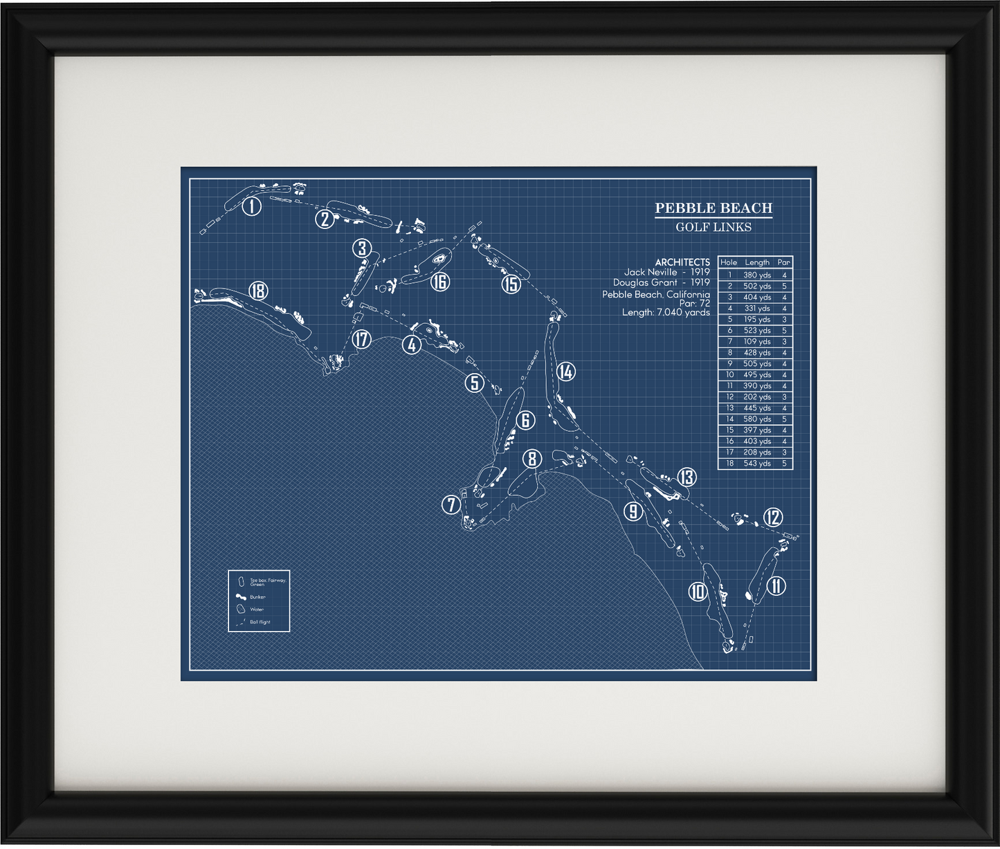 Pebble Blueprint (Print)