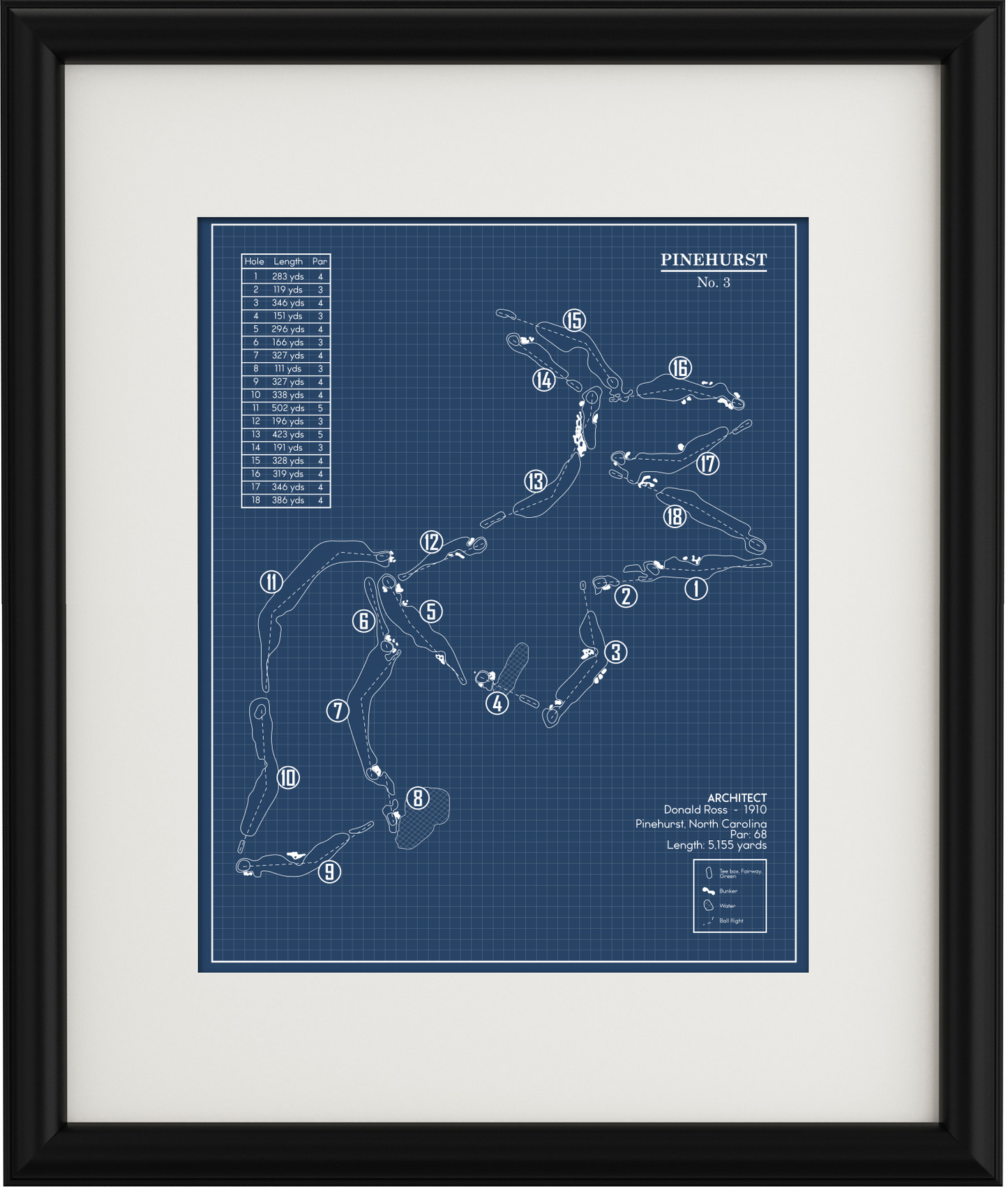 Pinehurst No. 3 Golf Course Blueprint (Print)