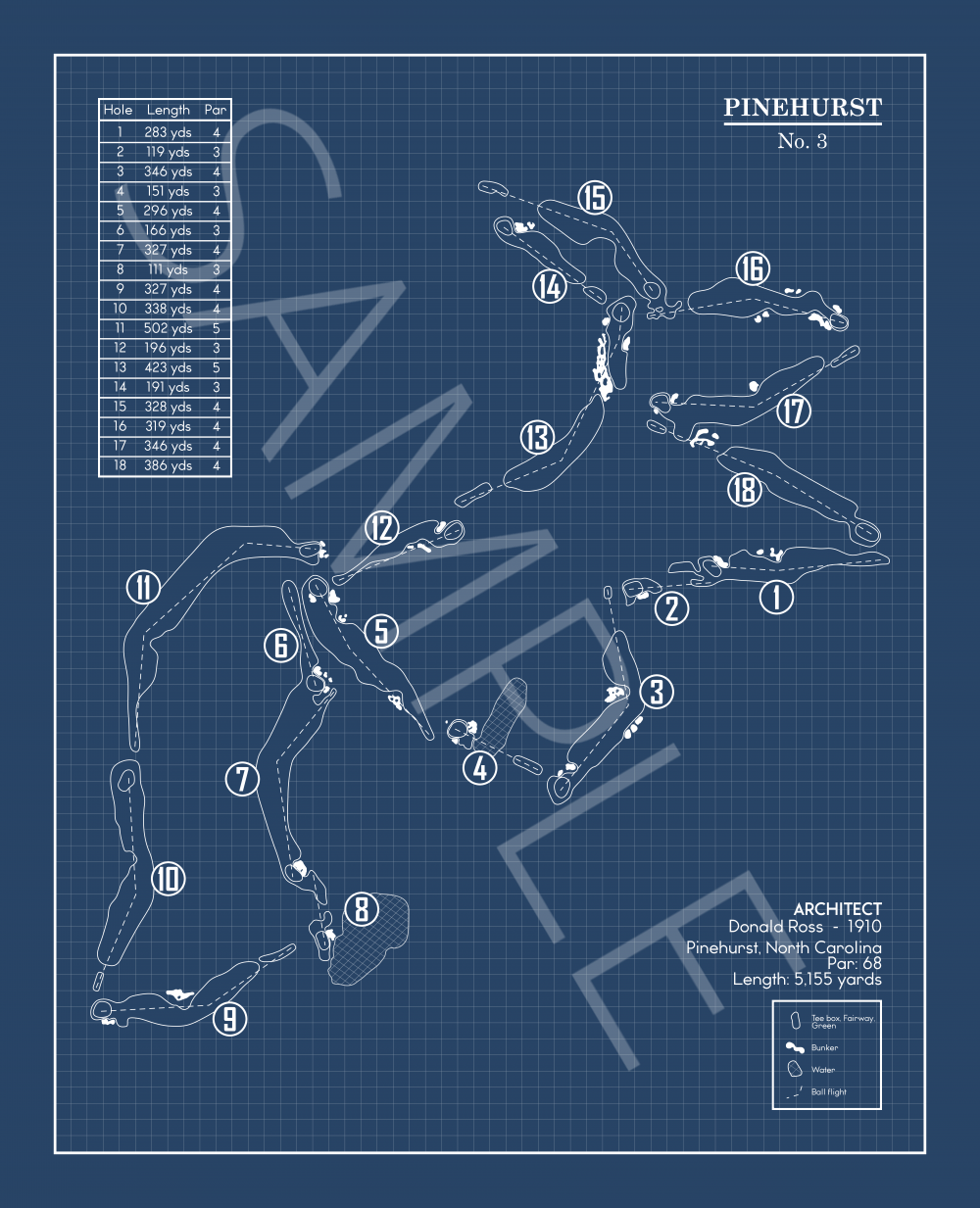Pinehurst No. 3 Golf Course Blueprint (Print)
