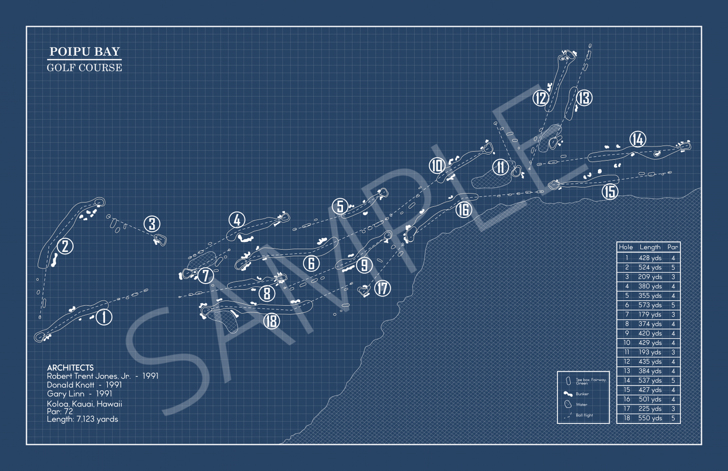 Poipu Bay Golf Course Blueprint (Print)