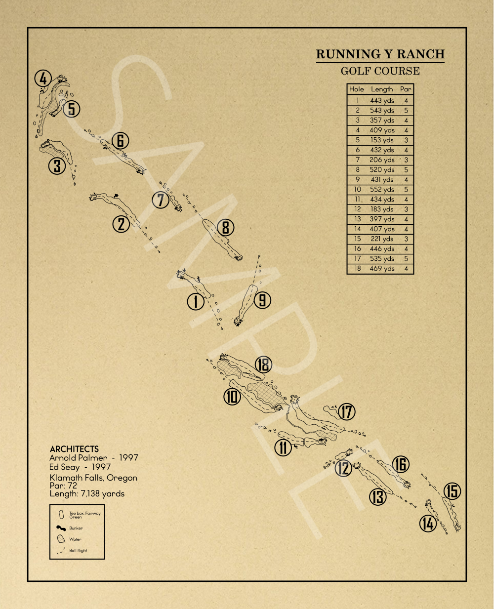 Running Y Ranch Golf Course Outline (Print)