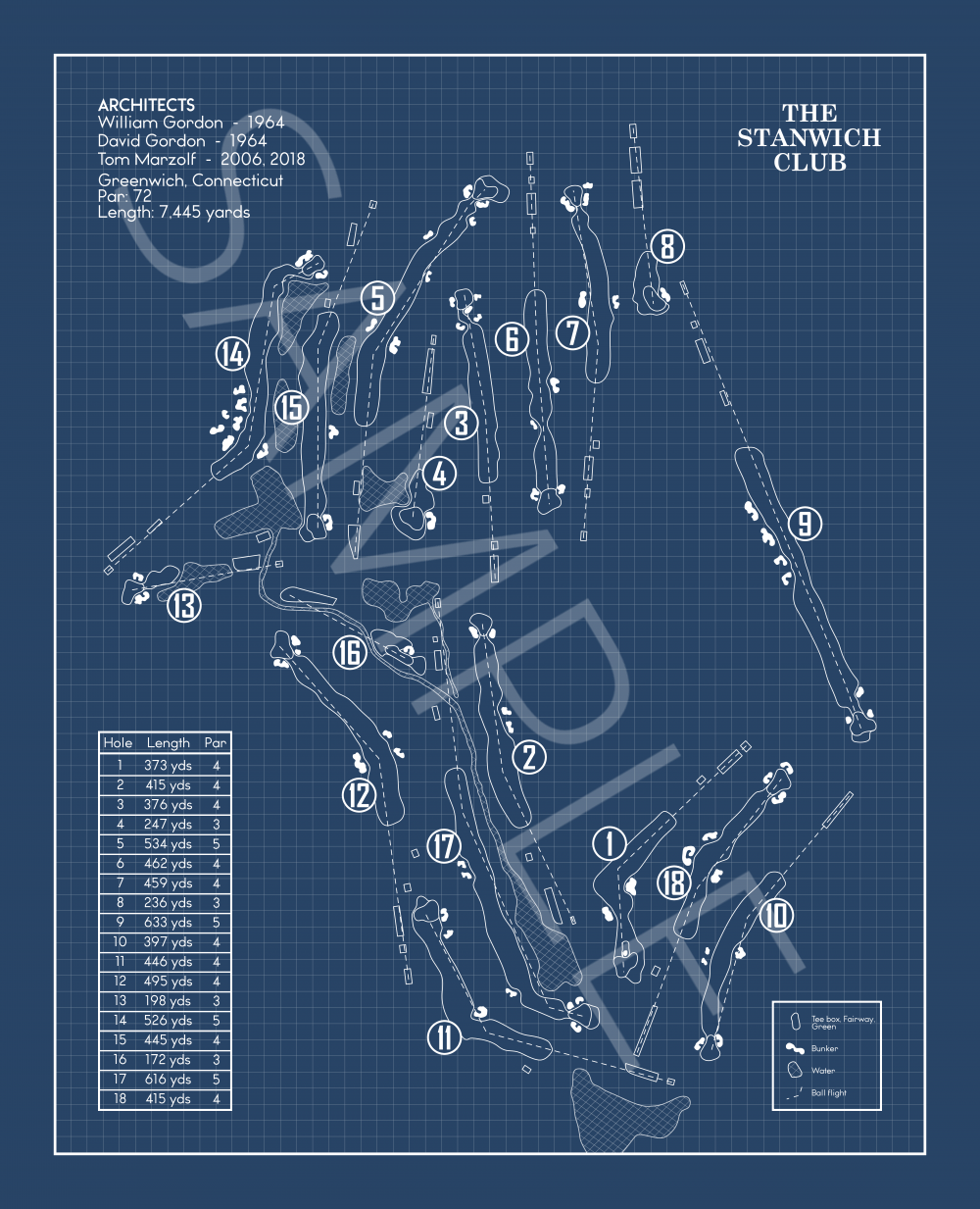 The Stanwich Club Blueprint (Print)