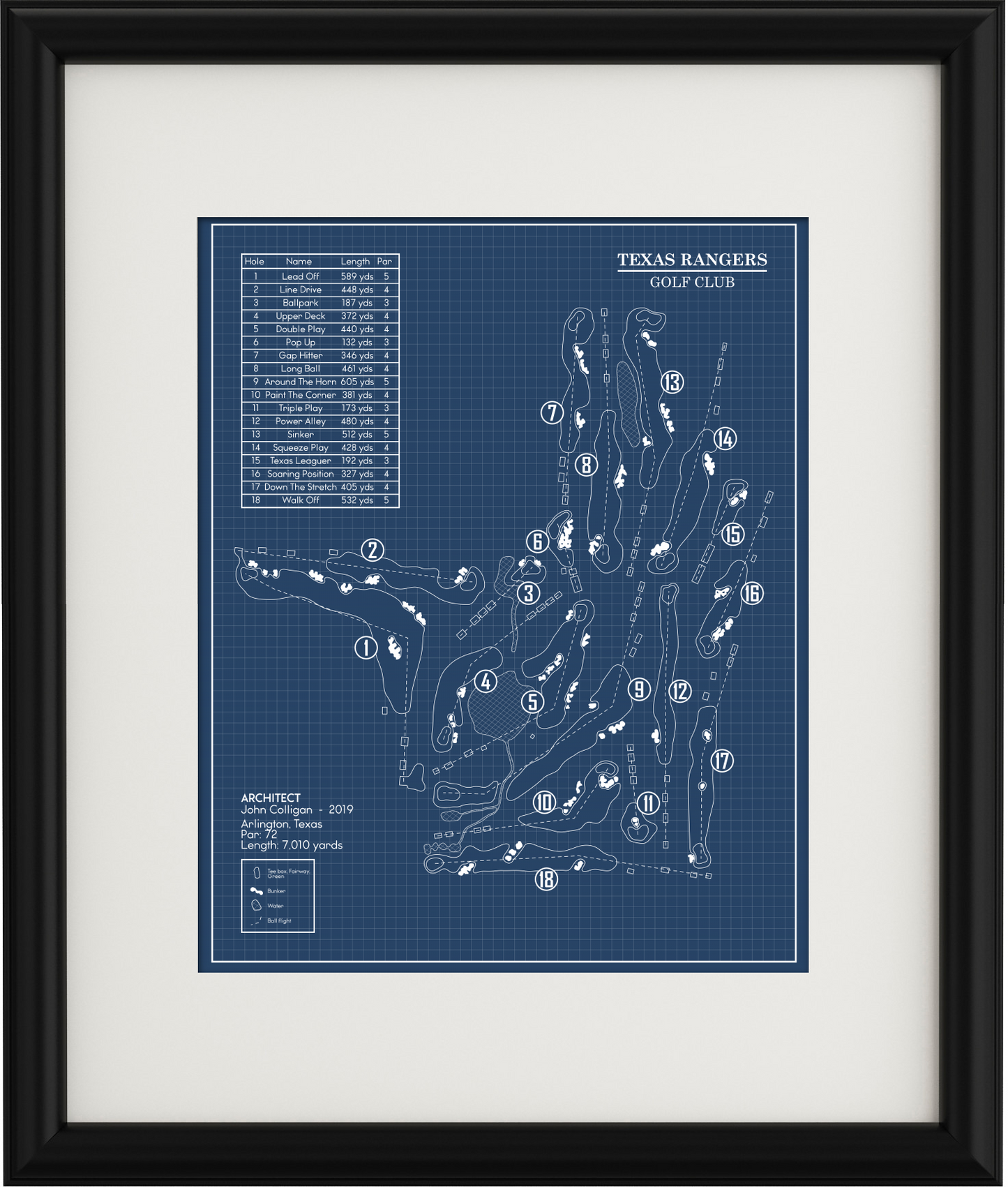 Texas Rangers Golf Club Blueprint (Print)