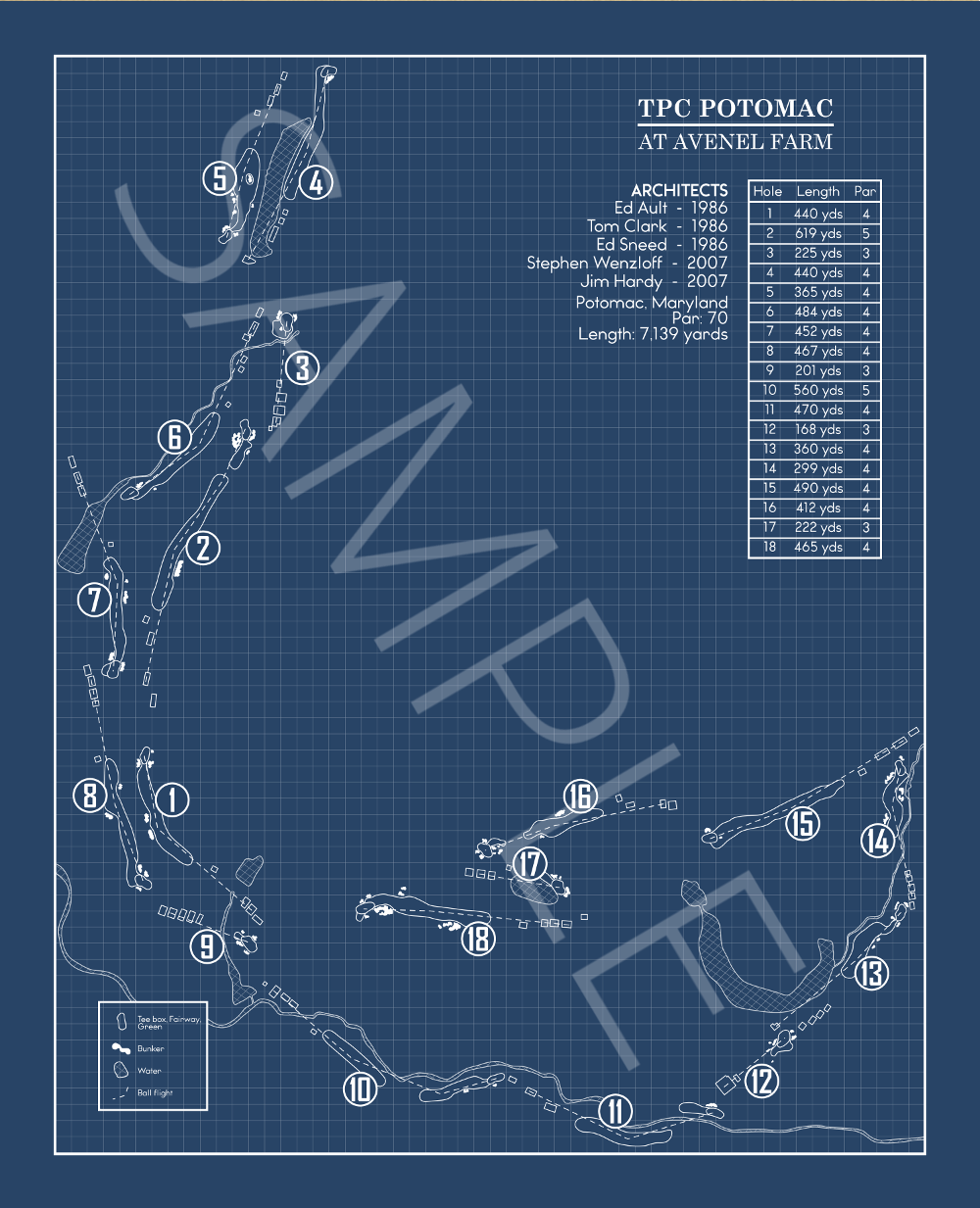 TPC Potomac at Avenel Farm Blueprint (Print)
