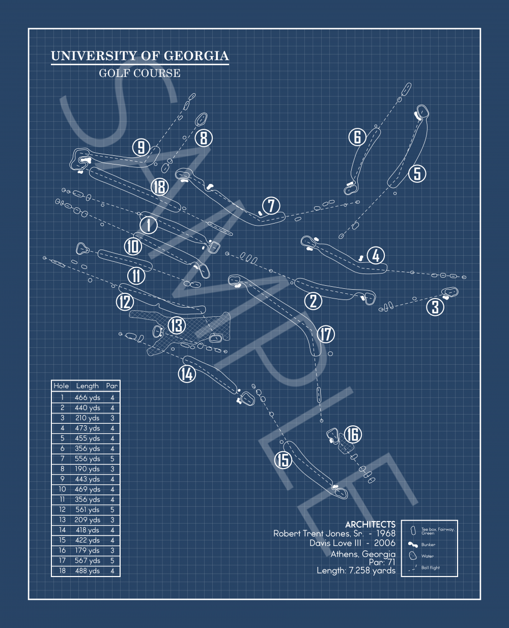 University of Georgia Golf Course Blueprint (Print)