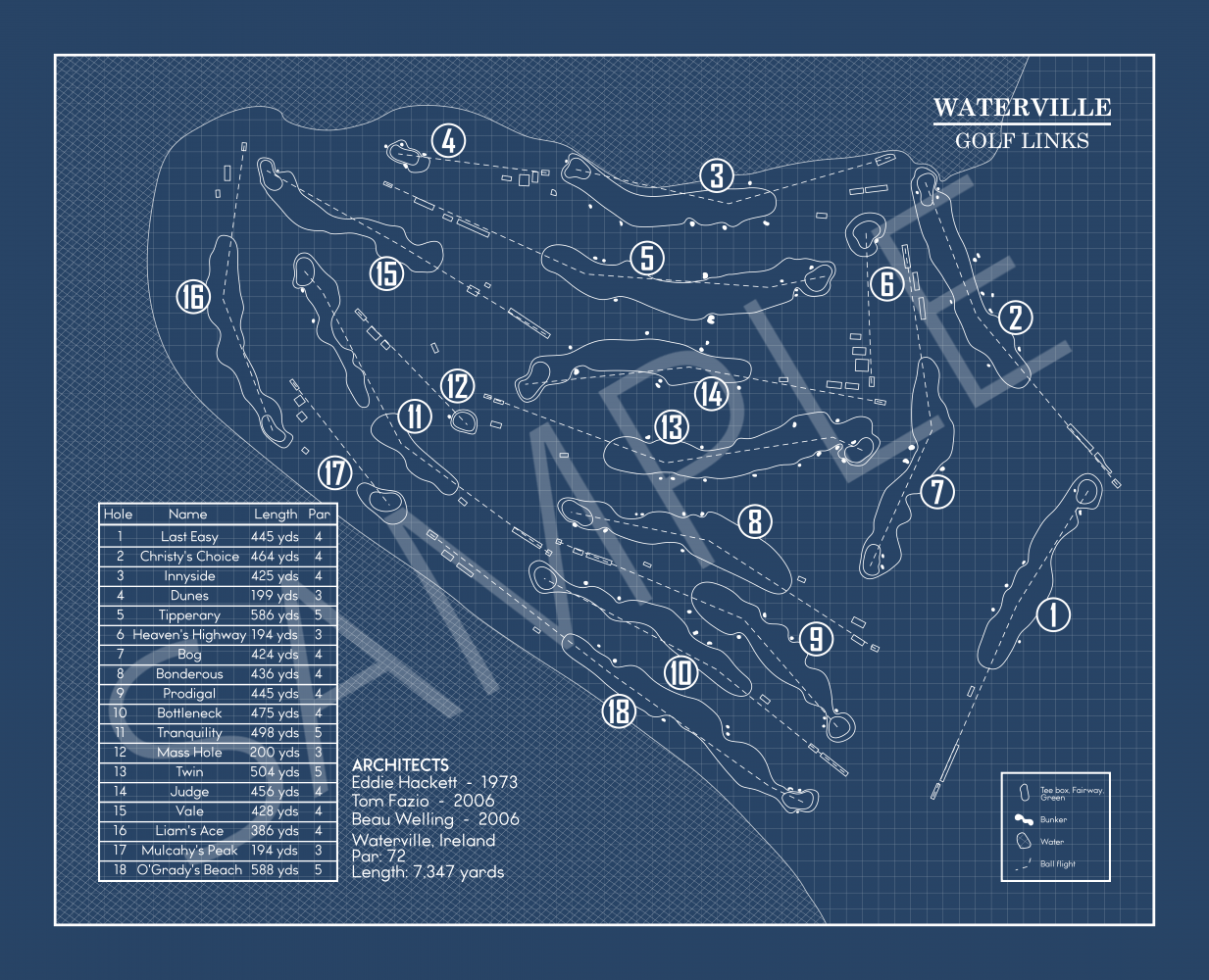 Waterville Golf Links Blueprint (Print)