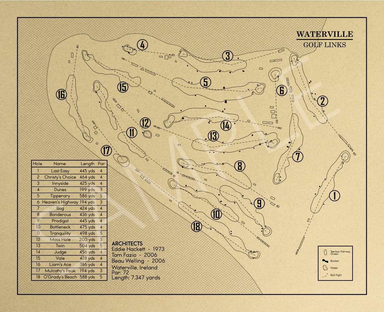 Waterville Golf Links Outline (Print)