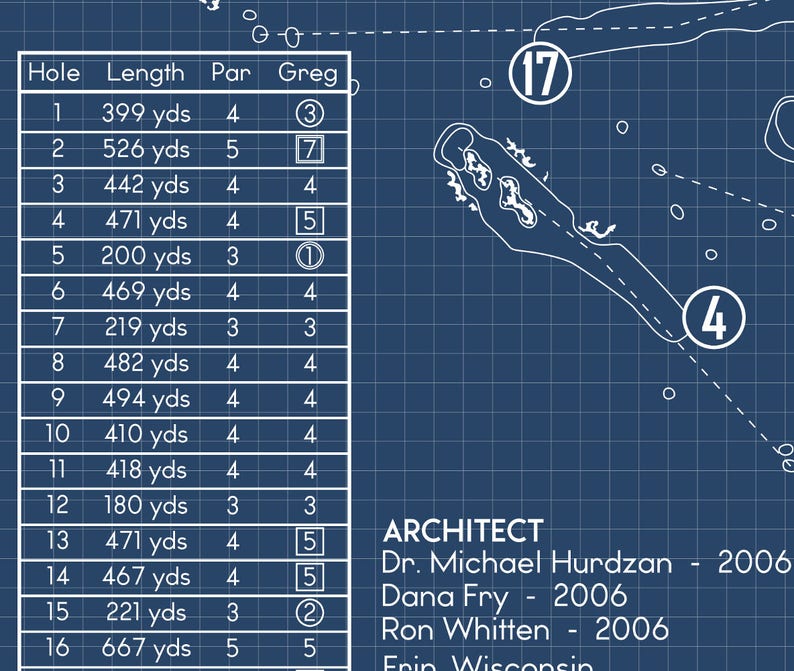 The Golf Club at Lansdowne - The Shark Bite Course Blueprint (Print)