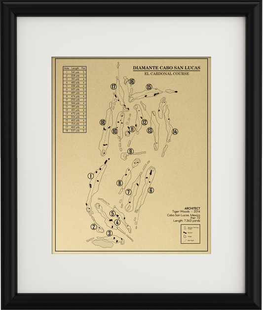 Diamante Cabo San Lucas El Cardonal Course Outline (Print)