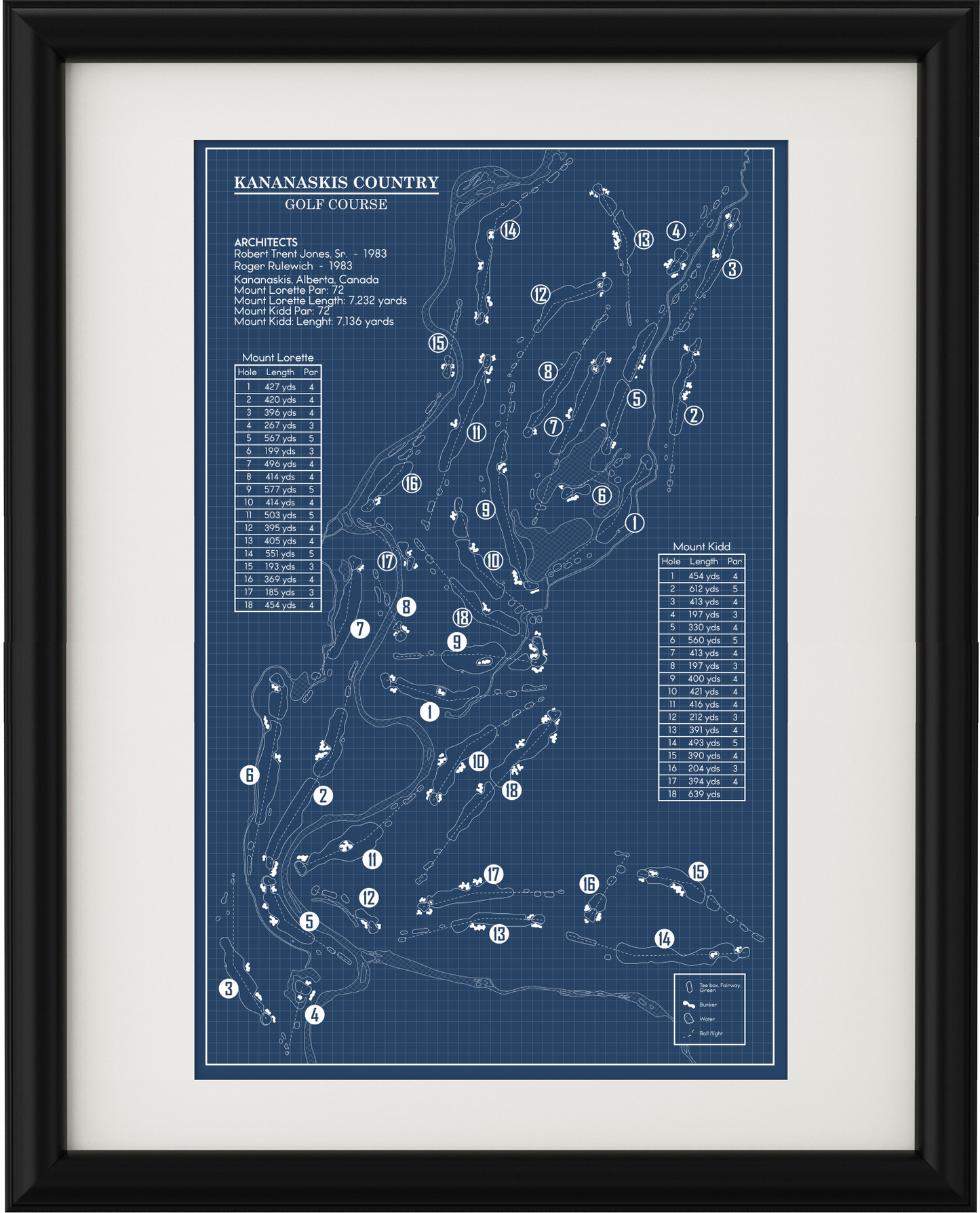 Kananaskis Country Golf Course Blueprint (Print)