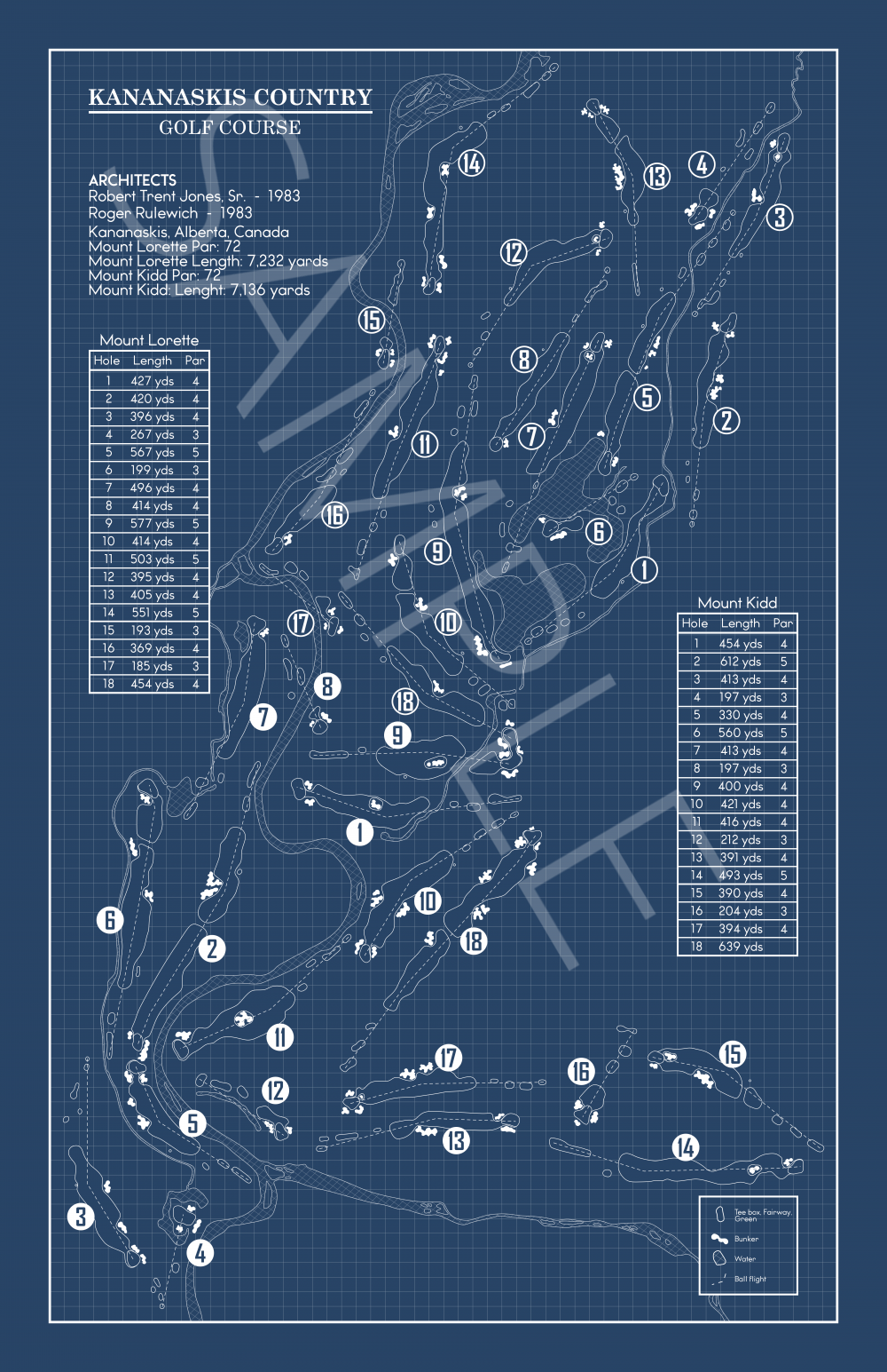 Kananaskis Country Golf Course Blueprint (Print)