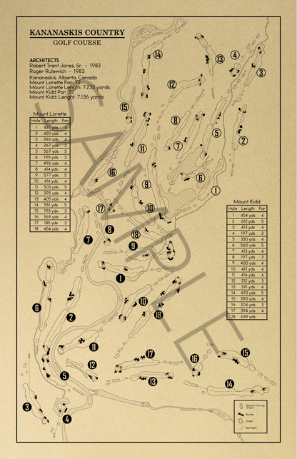 Kananaskis Country Golf Course Outline (Print)