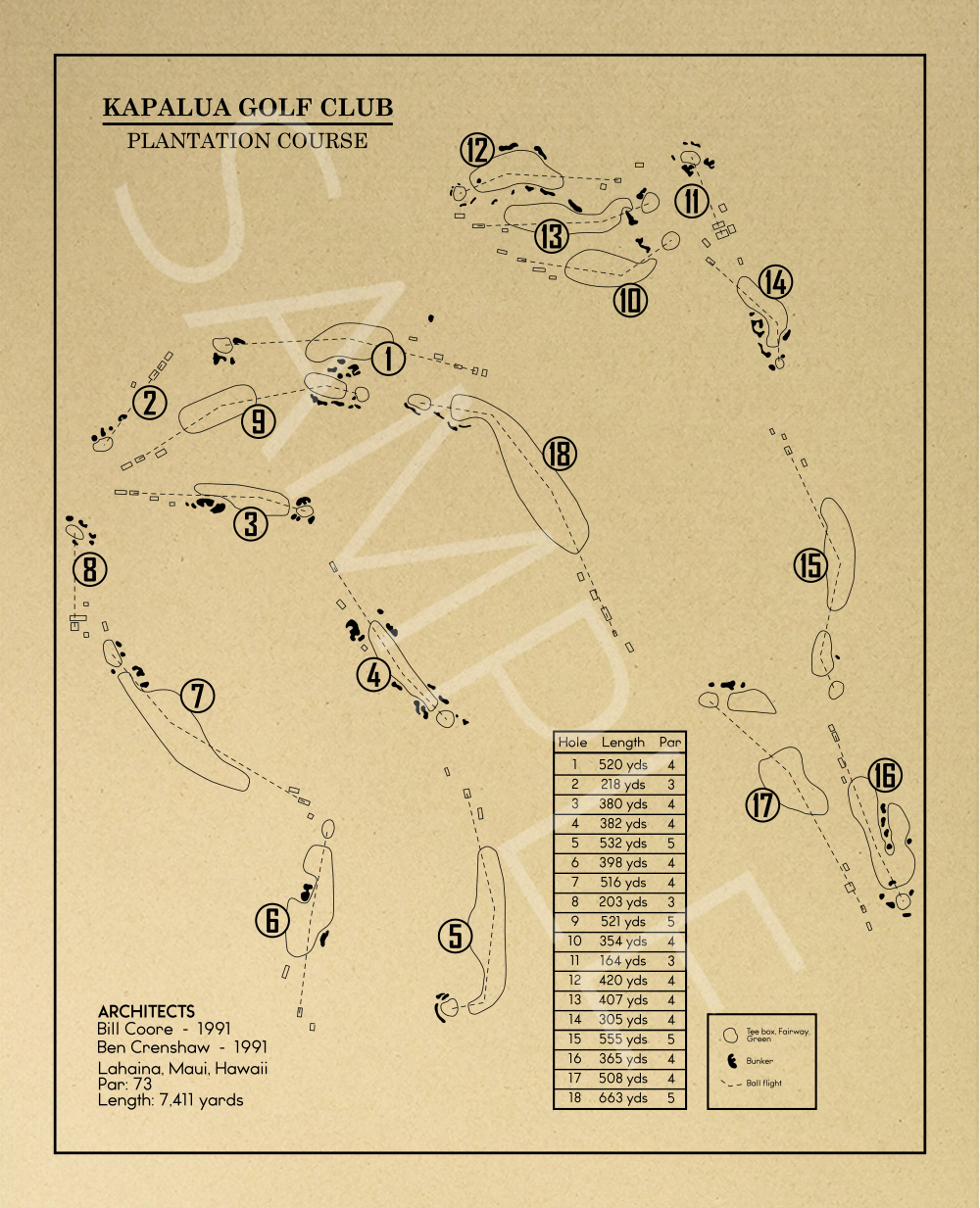 Kapalua Golf Club - Plantation Course Outline (Print)
