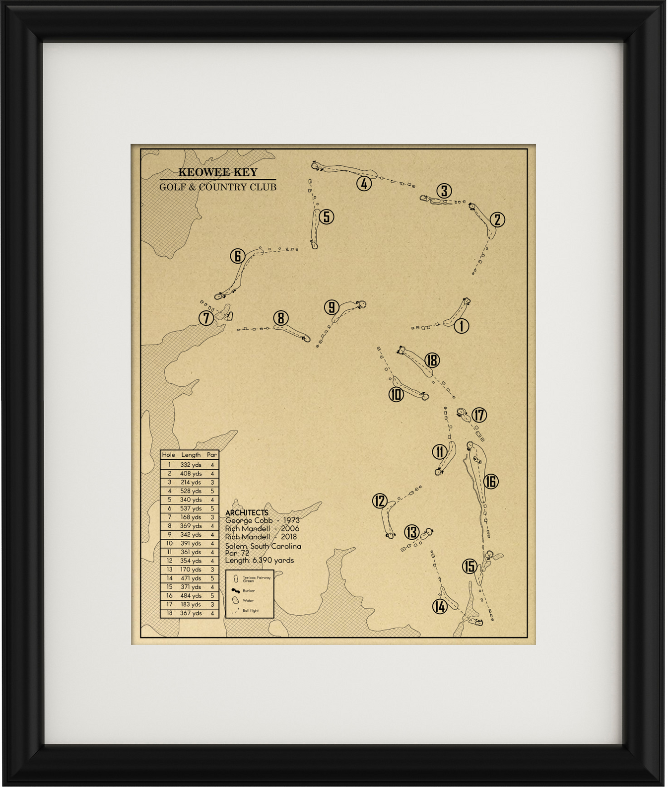 Keowee Key Golf Country Club Outline (Print) GolfBlueprints