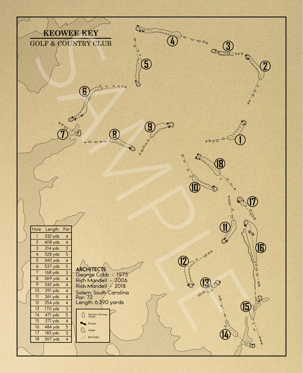 Keowee Key Golf Country Club Outline (Print) GolfBlueprints