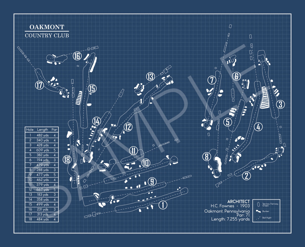Oakmont Country Club Blueprint (Print)