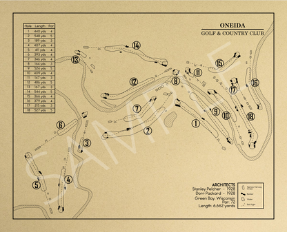 Oneida Golf & Country Club Outline (Print)