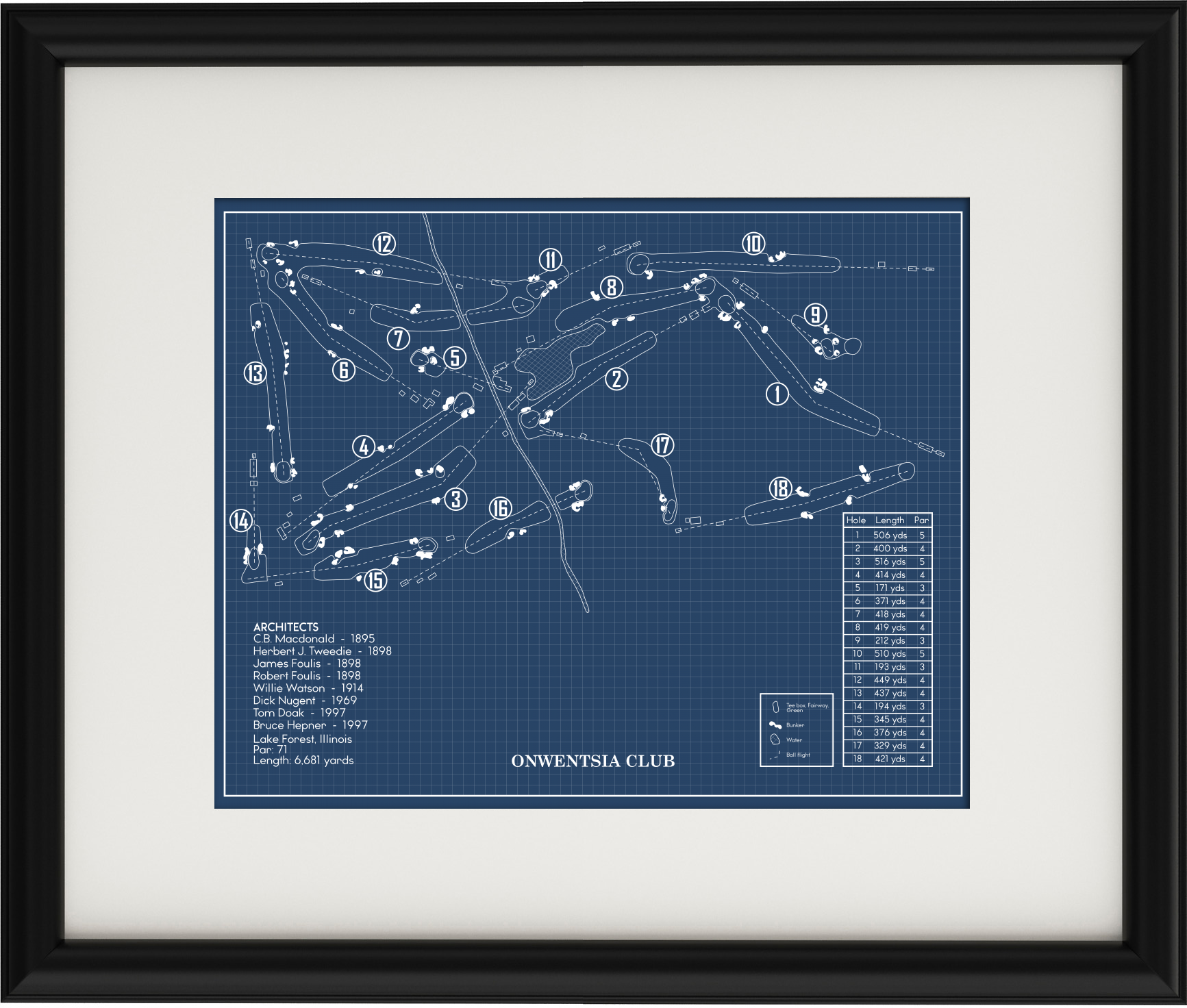 Blue Rant Frame Onwentsia Club Blueprint (Print) – GolfBlueprints