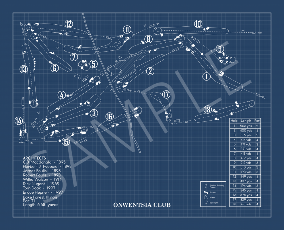 Onwentsia Club Blueprint (Print) GolfBlueprints