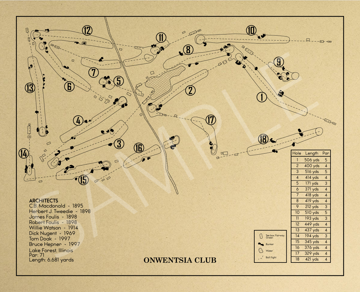 Onwentsia Club Outline (Print)