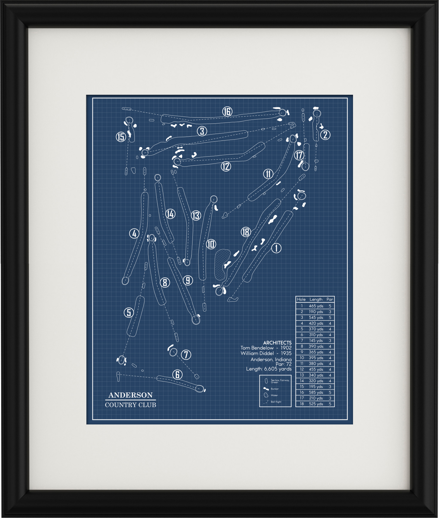 Anderson Country Club Blueprint (Print)