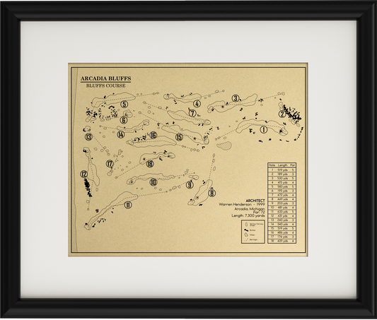 Arcadia Bluffs Course Outline (Print)