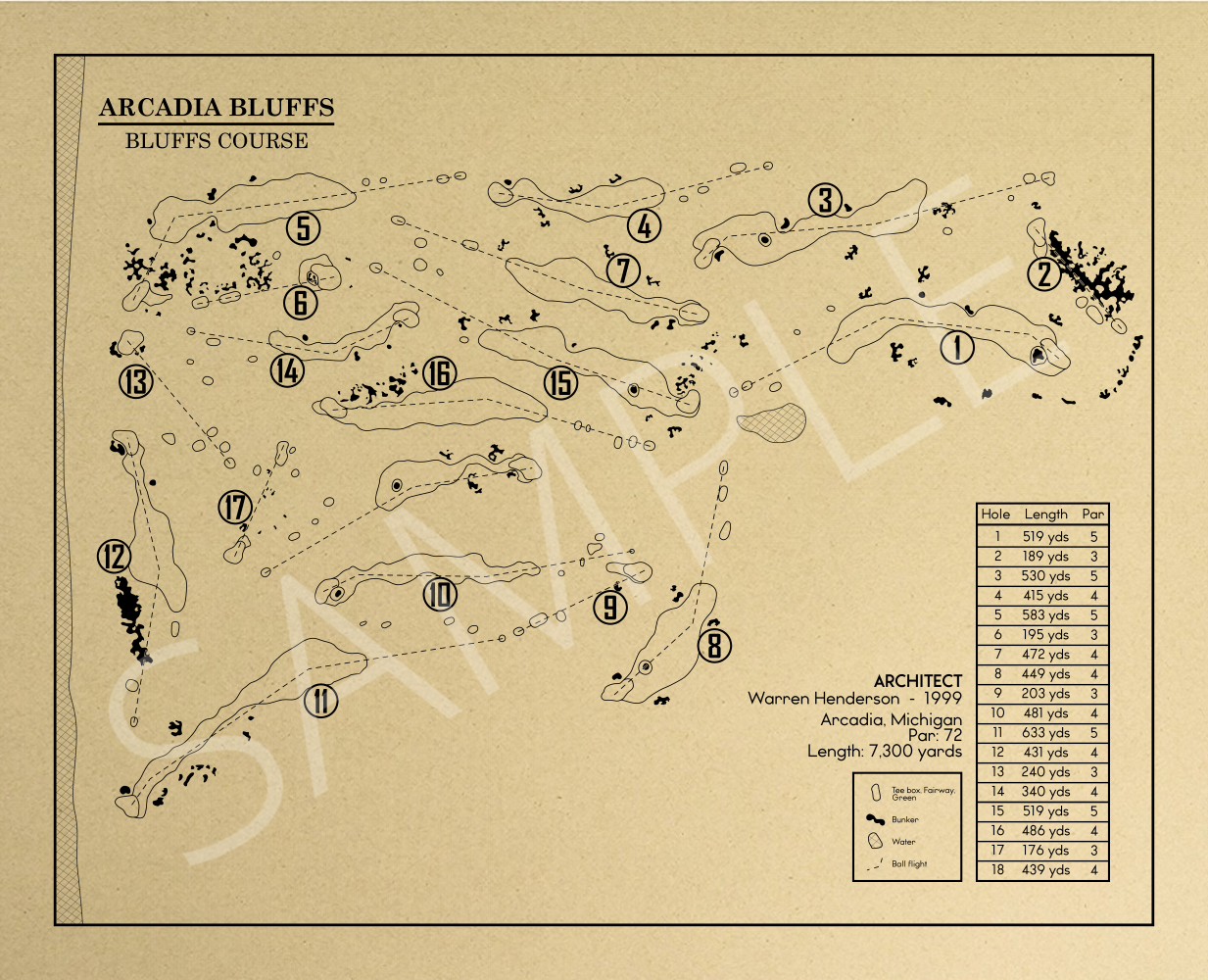 Arcadia Bluffs Course Outline (Print)