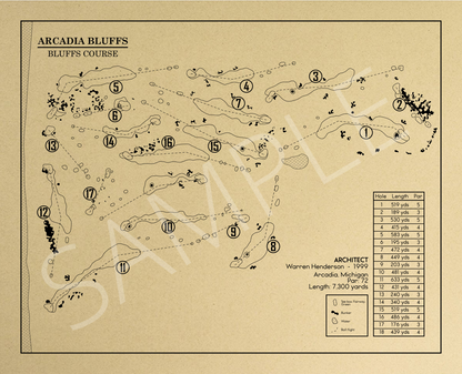 Arcadia Bluffs Course Outline (Print)
