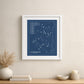 Ballindalloch Castle Golf Course Blueprint (Print)