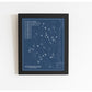 Ballindalloch Castle Golf Course Blueprint (Print)