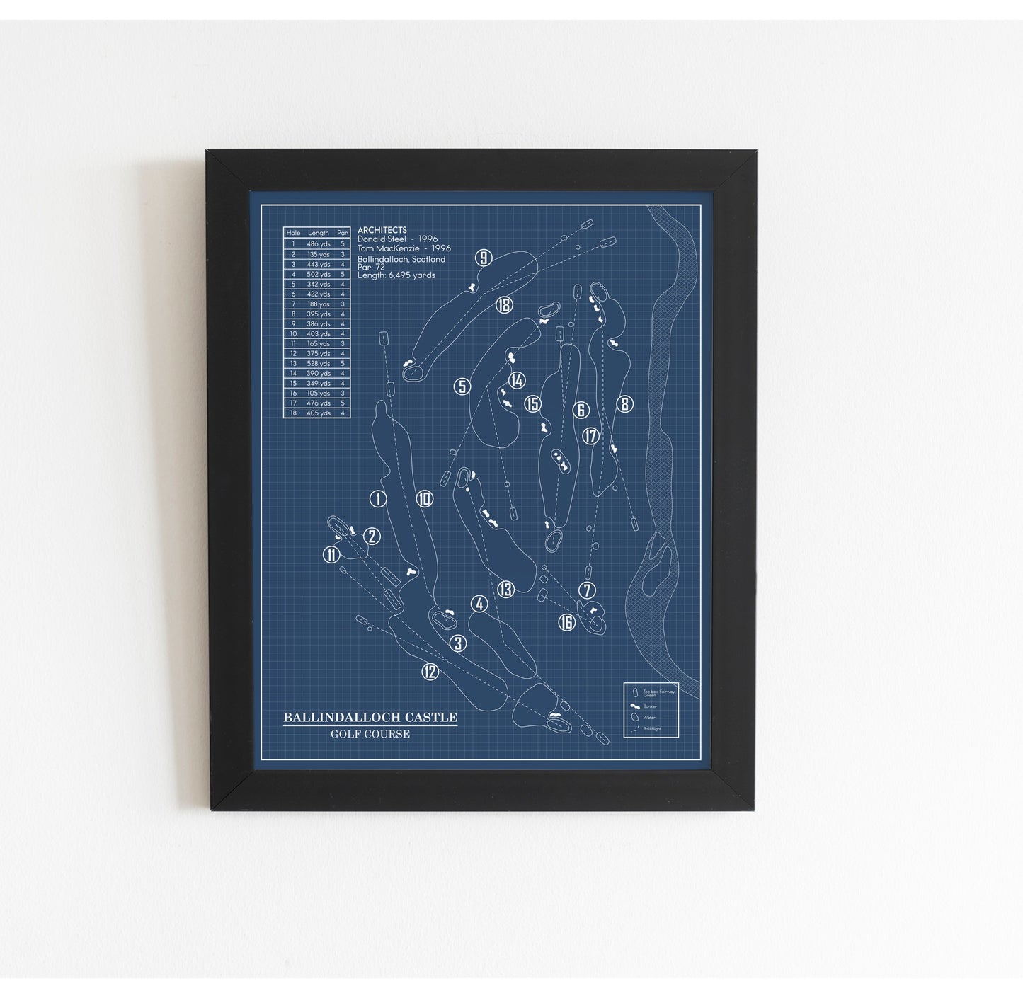 Ballindalloch Castle Golf Course Blueprint (Print)