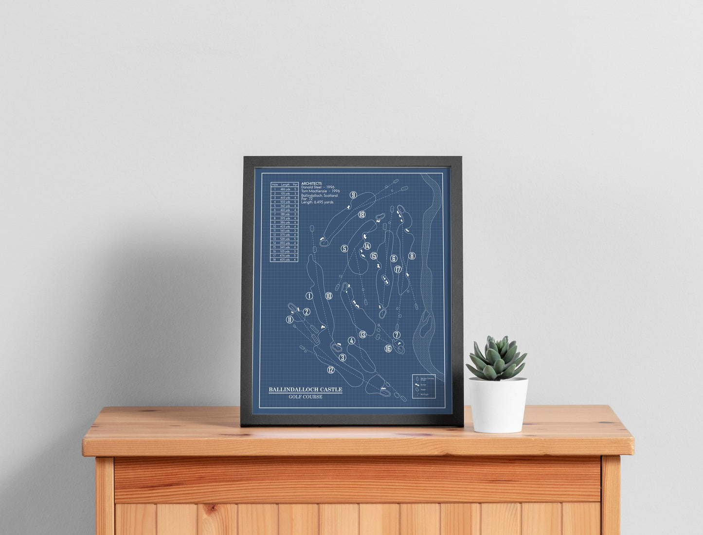 Ballindalloch Castle Golf Course Blueprint (Print)