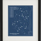 Ballindalloch Castle Golf Course Blueprint (Print)