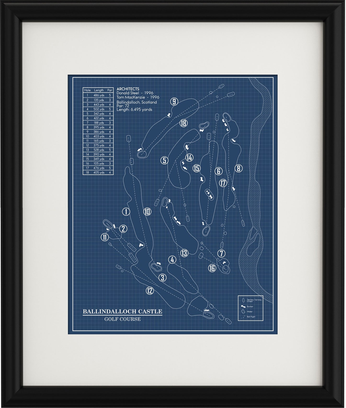 Ballindalloch Castle Golf Course Blueprint (Print)
