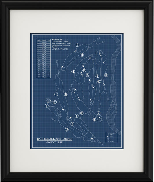 Ballindalloch Castle Golf Course Blueprint (Print)