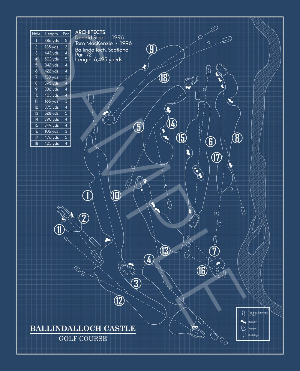 Ballindalloch Castle Golf Course Blueprint (Print)