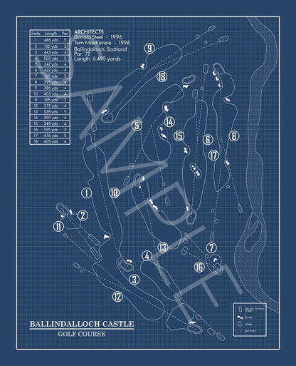 Ballindalloch Castle Golf Course Blueprint (Print)