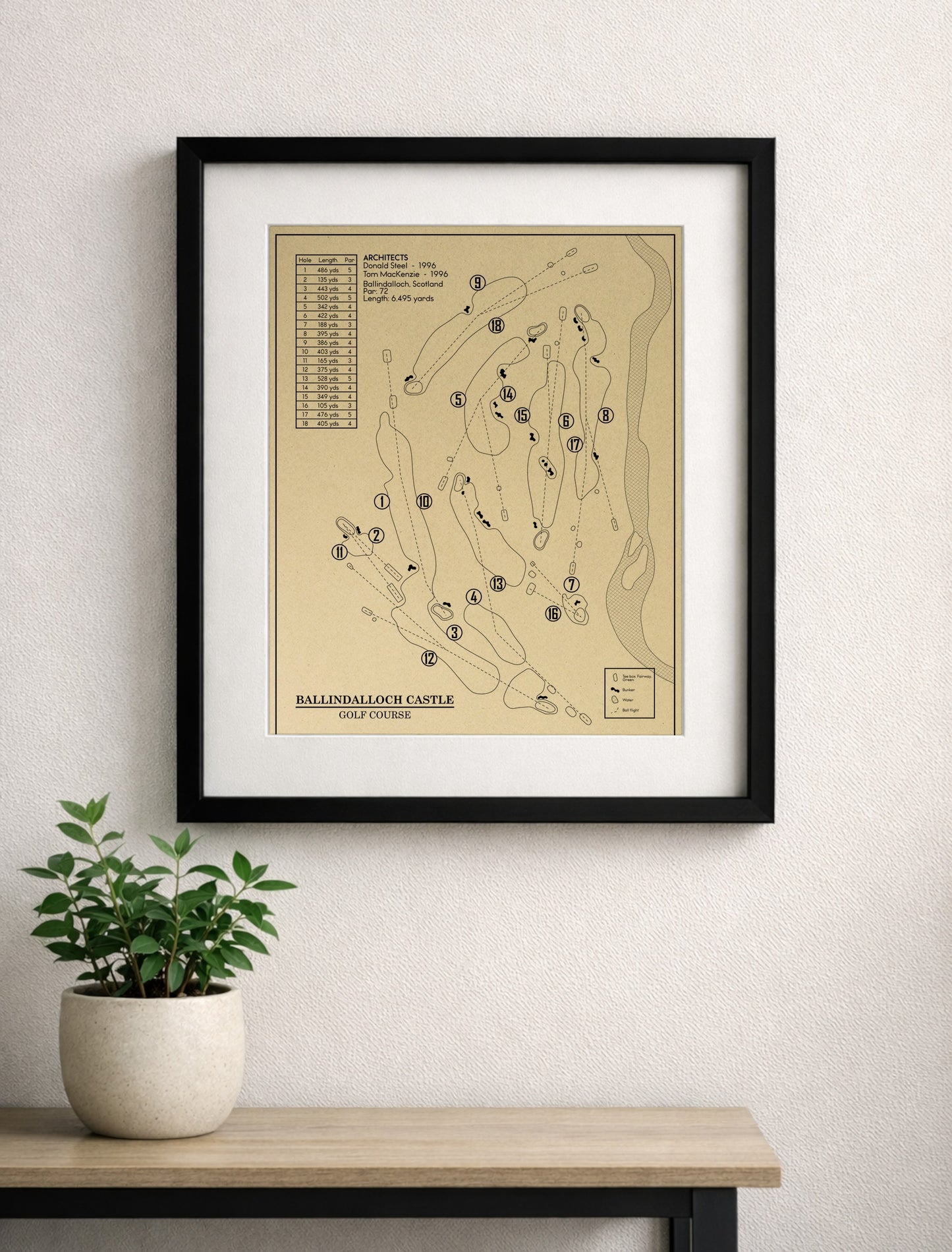 Ballindalloch Castle Golf Course Outline (Print)