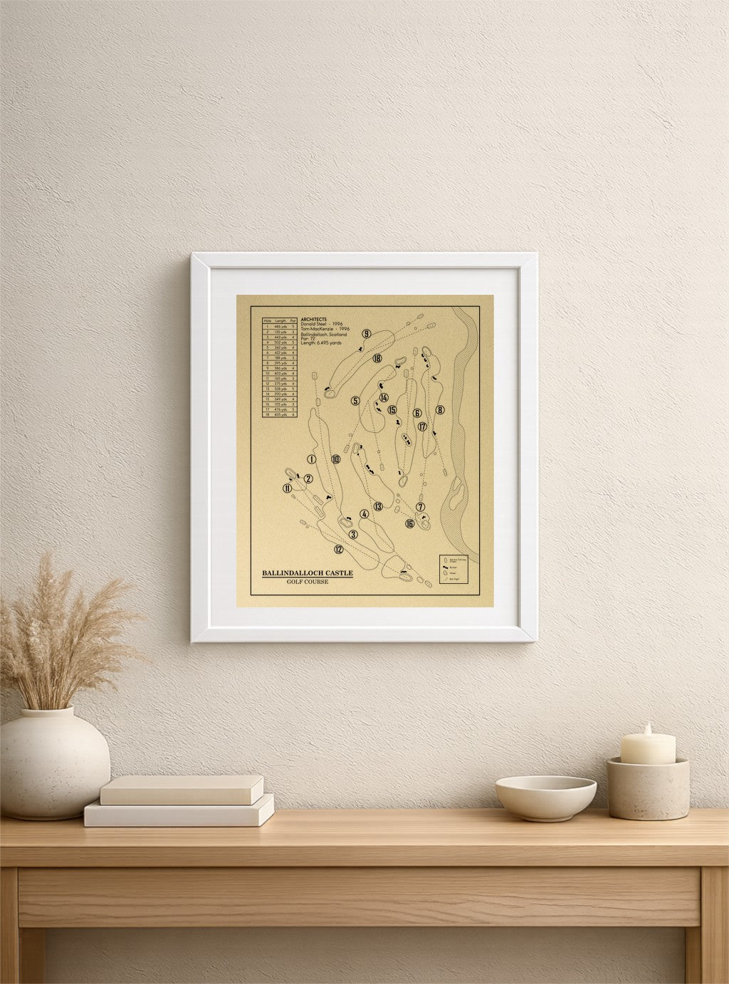 Ballindalloch Castle Golf Course Outline (Print)