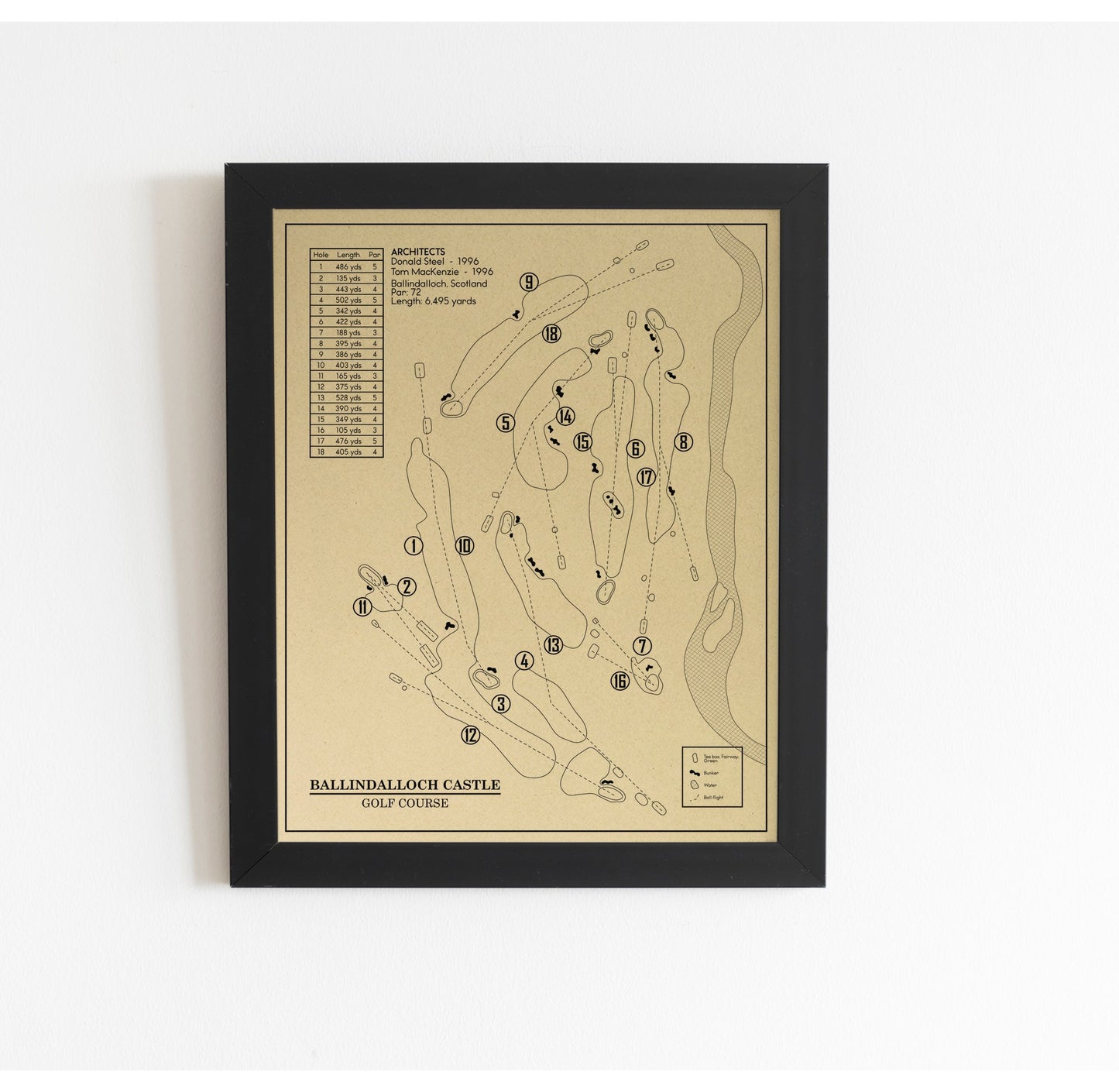 Ballindalloch Castle Golf Course Outline (Print)
