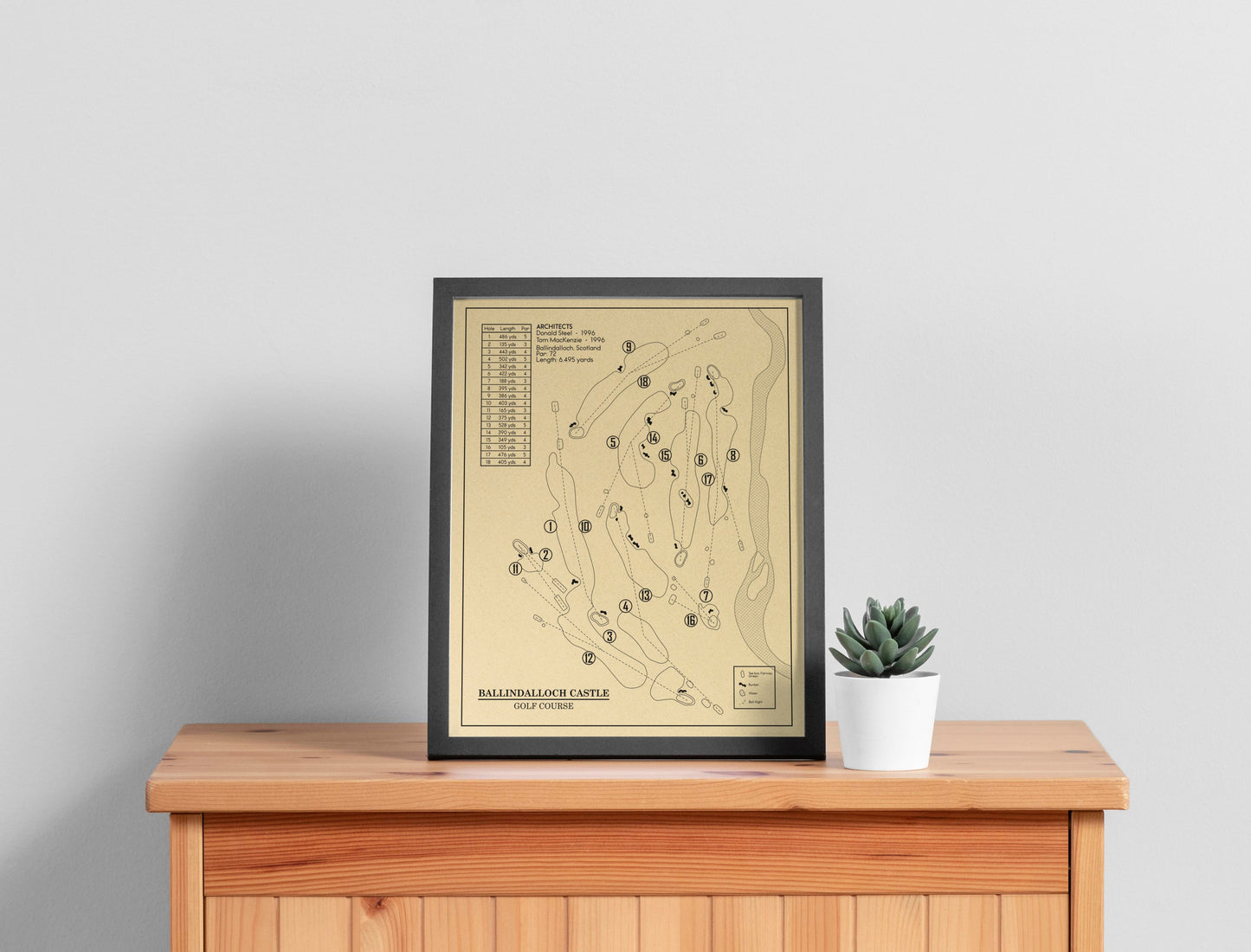 Ballindalloch Castle Golf Course Outline (Print)