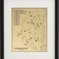 Ballindalloch Castle Golf Course Outline (Print)