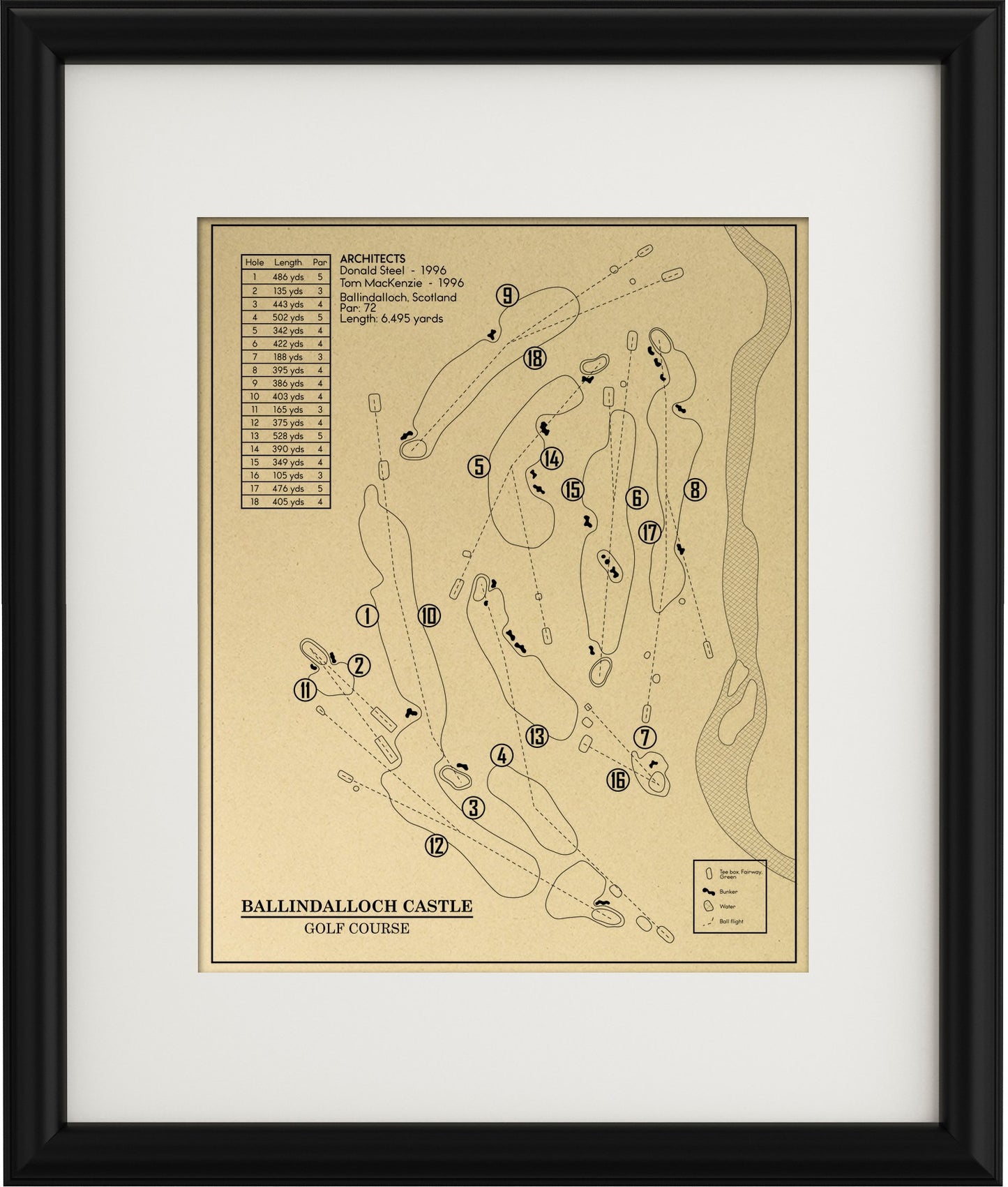 Ballindalloch Castle Golf Course Outline (Print)